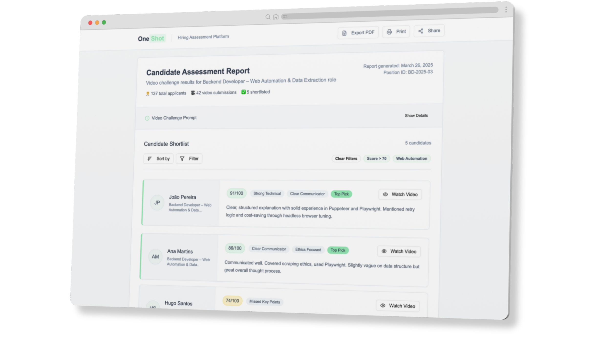 OneShot Dashboard showing candidate assessment report